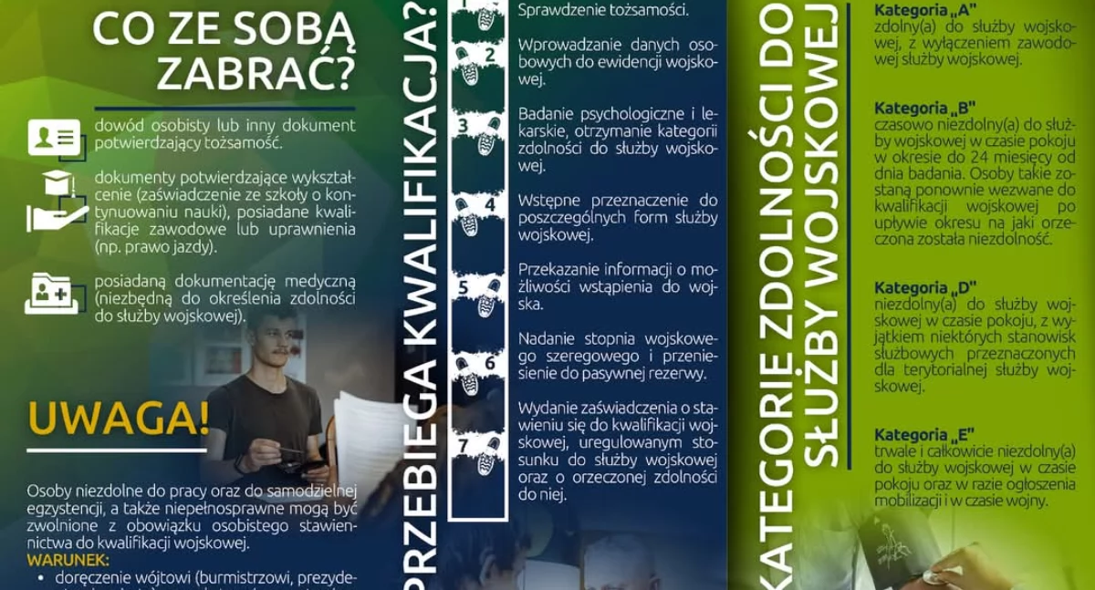 Fot. UMiG we Wrześni 