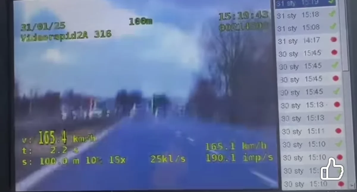 Fot. KP Policji we Wrześni 