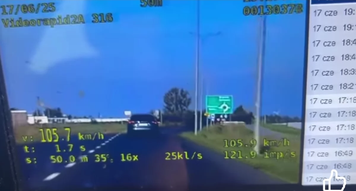 Fot. KP Policji we Wrześni 