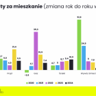 Fotka nr 2 z 3