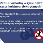 Fotka nr 4 z 7