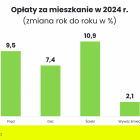 Fotka nr 1 z 3