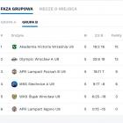 zdjęcie nr 16