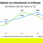 Fotka nr 0 z 3