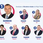 Zdjęcie nr 2