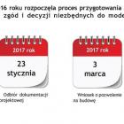 Fotka nr 0 z 1