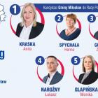Zdjęcie nr 3