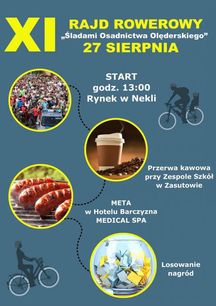 Rowerowy Rajd Śladami Osadnictwa Olęderskiego w Nekli 2023