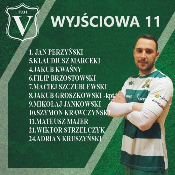 Na zdjęciu skład Victorii Września w meczu z Polonią Kępno