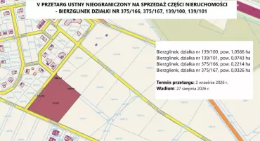 Sprzedaż nieruchomości w Bierzglinku. Ogłoszenie przetargu 